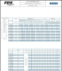 İmpo SS 690/02 -6'' Tek Dalgıç Pompa (31 mss/ 10 HP) - 2 Kademe