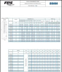İmpo SS 690/06 -6'' Tek Dalgıç Pompa (93 mss/ 30 HP) - 6 Kademe