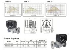 Mars MRS 65-11 MAXI  Fre. Konv. Sirkülasyon Pompası DN65-1300 Watt