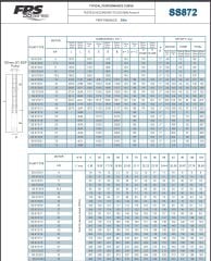 İmpo SS 872/21 -8'' Tek Dalgıç Pompa (387 mss/ 100 HP) - 21 Kademe