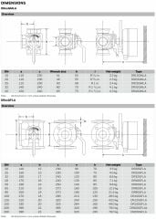 Honeywell DR200GFLA DN200 Üç Yollu Rotary Vana Gövdesi