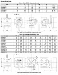 Honeywell VMM20 - M6061L1027 - 20Nm Torklu 220V Rotary Vana Motoru