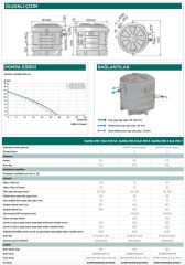 SFA Sanifos 610 2SLD S İki Pompalı Gri Su İstasyonu - 610 Litre