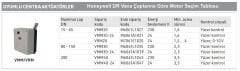 Honeywell VMM40 - M6061L1043 - 40Nm Torklu 220V Rotary Vana Motoru