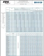 İmpo SS 10120/03AA -10'' Tek Dalgıç Pompa (78 mss/ 35 HP) - 3 Kademe