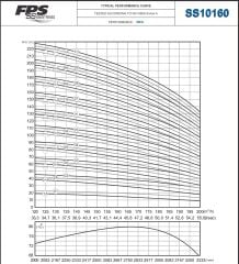 İmpo SS 10160/02AA -10'' Tek Dalgıç Pompa (56 mss/ 25 HP) - 2 Kademe