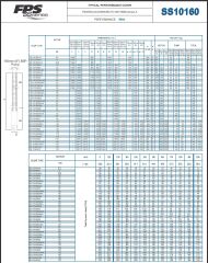 İmpo SS 10160/02 -10'' Tek Dalgıç Pompa (63 mss/ 30 HP) - 2 Kademe