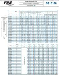 İmpo SS 10160/04A -10'' Tek Dalgıç Pompa (123 mss/ 60 HP) - 4 Kademe