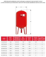 Eagle EEV 1000 Dik Tank 16 Bar - 1000 Litre