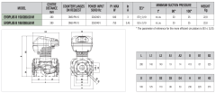 Dab Evoplus B 180/280.50 M Fre. Kon. Pompa - DN 50