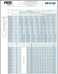 İmpo SS 10160/06 -10'' Tek Dalgıç Pompa (190 mss/ 90 HP) - 6 Kademe