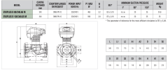 Dab Evoplus B 100/340.65 M Fre. Kon. Pompa - DN 65