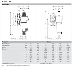 Resideo FK74CS -1LFAA Basınç Düşürücülü Ters Yıkamalı Filtre - 1''