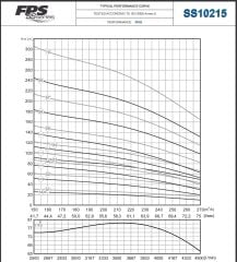 İmpo SS 10215/04AA -10'' Tek Dalgıç Pompa (155 mss/ 90 HP) - 4 Kademe