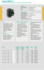 Wilo Yonos Pico Z 20/0.5-8 150 Frekanslı Re-sirkülasyon 3/4''