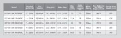 ETNA ECP BASIC 50-180F Fre. Konv. Sirkülasyon Pompası DN50-800 Watt