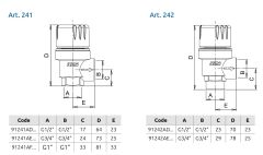 Icma Emniyet Ventili ¾’'- 4 Bar - 91241AEAH - İtalyan