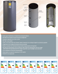 Baymak 200 Lt Tek Ser. Aqua Boyler
