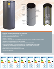 Baymak 300 Lt Tek Ser. Aqua Boyler