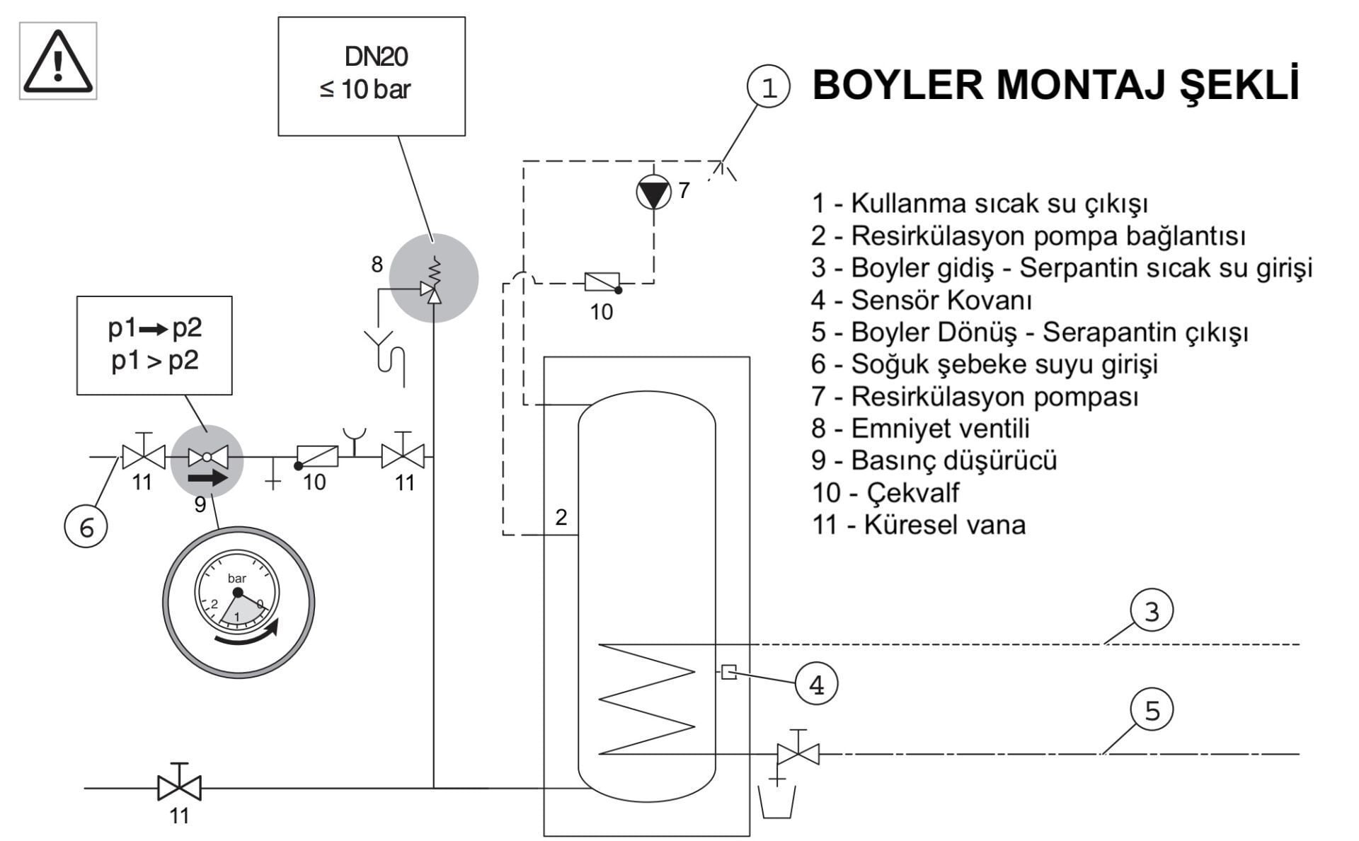 Buderus 310 Lt  Çift Serpantinli Boyler - SM 310 / 5ES-B
