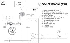 Buderus 310 Lt  Çift Serpantinli Boyler - SM 310 / 5ES-B