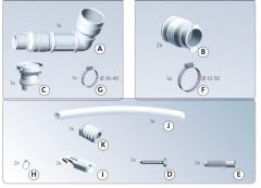 Grundfos Sololift2 D-2  2 Ünite Atık Su Tahliye Cihazı - 2 Lt