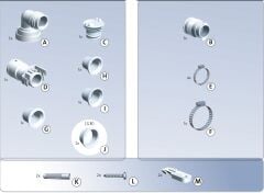 Grundfos Sololift2 WC-1   WC+1 Ünite Fos. Tah. Cih. - 9 Lt