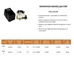 Mirox (1-6) Mon. Basınç Şalteri ¼''  1 Koli - 20 Adet