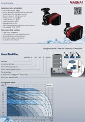 Grundfos Magna1 100-120 F 450 Flanşlı FK Sir.Pom.-DN100- PN10
