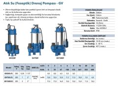 Grandfar GV750 Foseptik Dalgıç 1Hp -13 metre