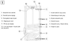 Buderus 1000 Lt  Boyler - SU 1000 / 6EH-S