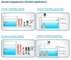 İmpo H-0211B-V2 İkili Hidrofor Panosu 380V-11 Kw