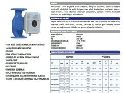Sumak SSP 65/12 INV Fre. Kon. Pompa - DN 65