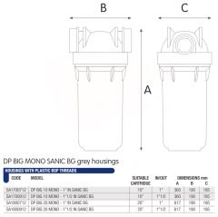 Atlas Filtre Kabı 20'' Big Blue Housing 1''  Bağlantılı - Siyah RA1800718