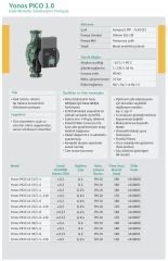 Wilo Yonos Pico1.0 25/1-8  Sir. Pompası 180 mm - 1''
