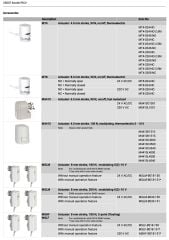 Honeywell V5007TZ20252000 2 Yollu Kombine Fan-Coil Vanası - 1'' DN25
