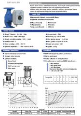 Sumak SSP 65/10 INV Fre. Kon. Pompa - DN 65