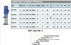 Sumak SHT24/8 Dikey Pompa 10Hp - 120 mss
