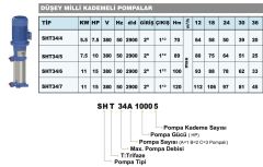 Sumak SHT34/5 Dikey Pompa 10Hp - 89 mss