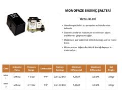 Mirox (1-6) Mon. Basınç Şalteri ¼''  Sabit