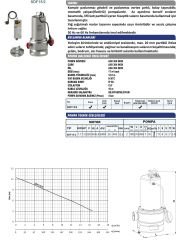 Sumak SDF15/2  Paslanmaz Foseptik Dalgıç 1,5 HP