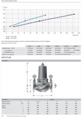 Honeywell D15S-150A Flanşlı Döküm Basınç Düşürücü - 1,5-8 Bar - DN150
