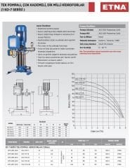Etna 1KO  7/8-22  Hidrofor 3HP - 12Kat/25 Daire