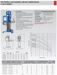 Etna 1KO  10/9-40  Hidrofor 5,5HP - 20Kat/40 Daire