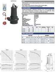 Sumak SDTV40/3 Döküm Fos. Pompa - 4 HP - 3'' - 21  metre