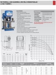 Etna 2KO  7/10-30  İki Pompalı Hidrofor 2x4HP - 18Kat/60 Daire
