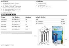 500 GPD Aquabir Strong Direkt Akışlı Pompalı Su Arıtma Cihazı - 70301015