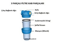 Sumak Filtre Kabı Seti 10'' - 1'' Bağlantılı