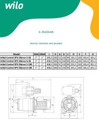 Wilo Control SPS Silence 6-58 Sessiz Hidrofor 8 Kat - 10 Daire