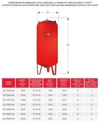 Eagle EEV 3000 Dik Tank 10 Bar - 3000 Litre